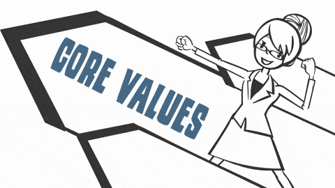 visualizing teamwork through educational animation