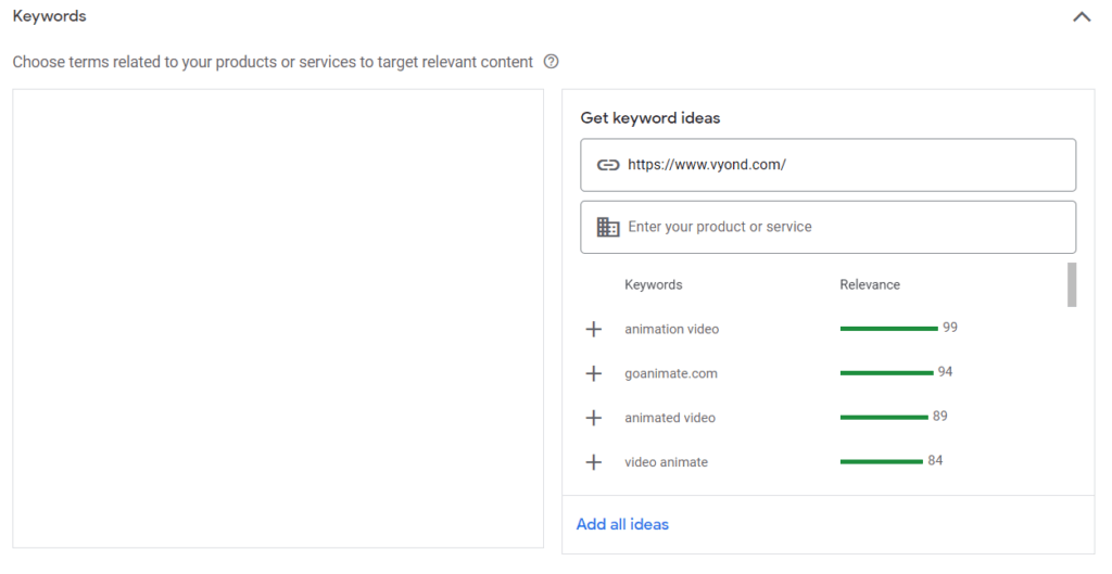 The image showcases the keyword ideas tool from Google adwords. 