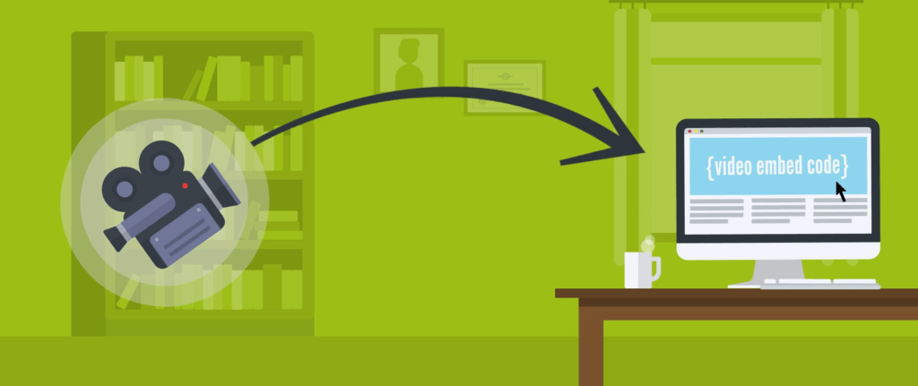 Image for How To Embed Video Codes From Any Source