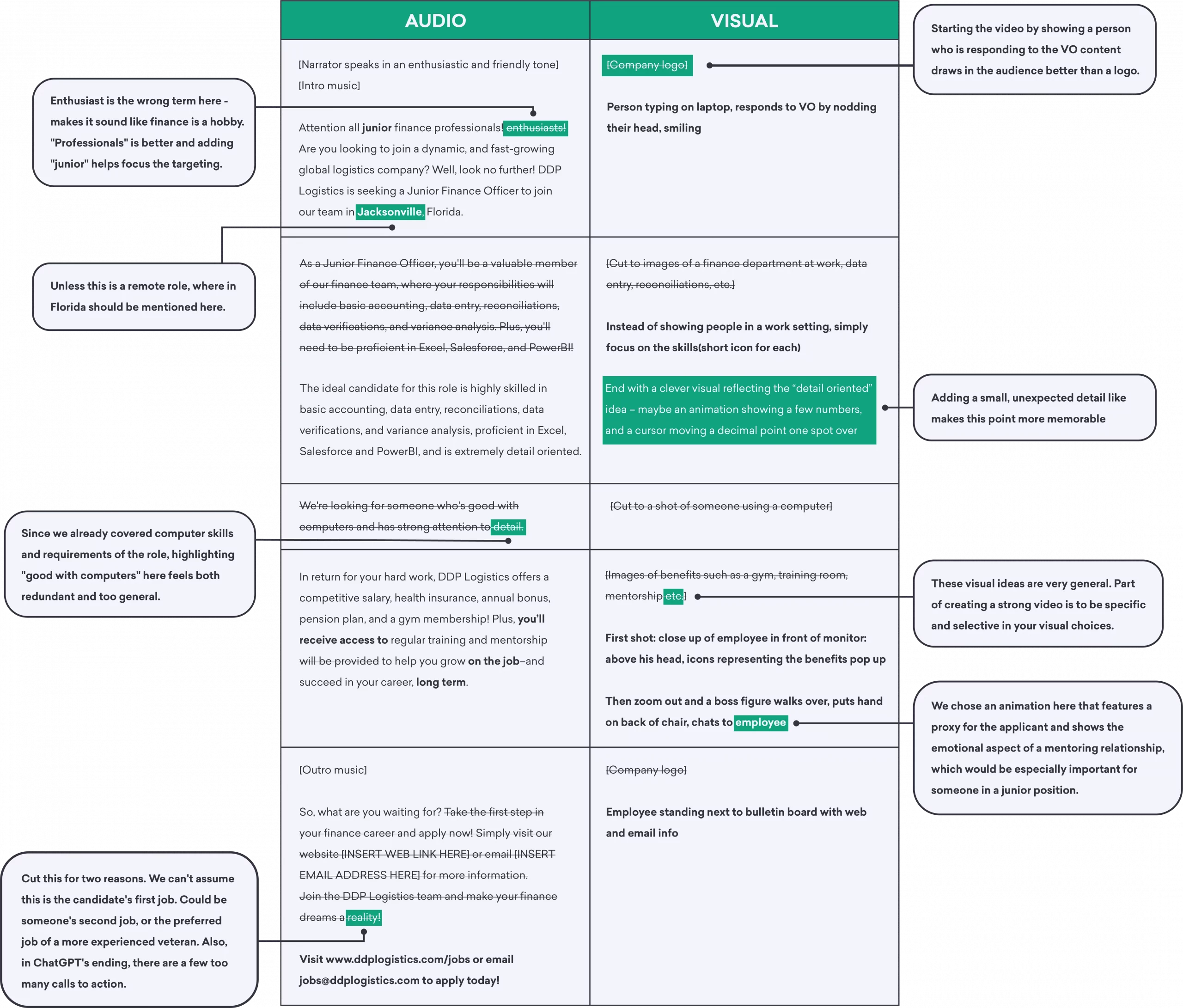 video script makeover